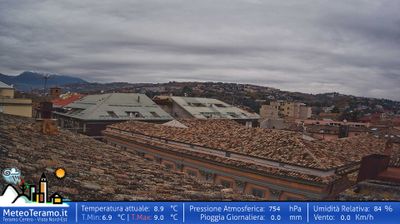 Teramo Immagine Webcam di Oggi