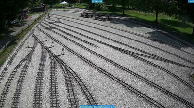 Aichbuhl landscape webcam