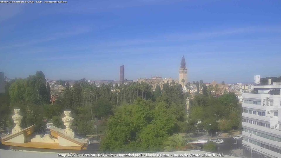 Sevilla webcam
