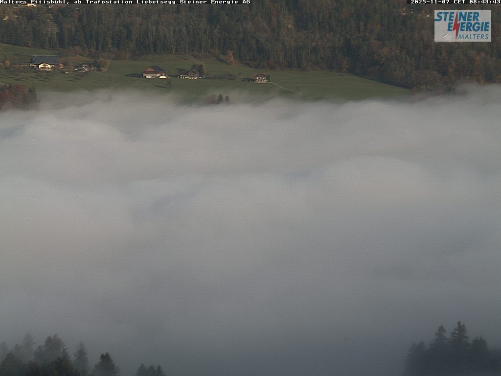 Malters: Ettisbühl