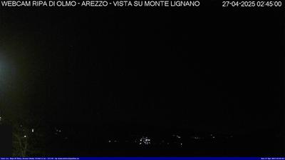 Preview delle webcam di Veveri: Arezzo, Loc. Ripa di Olmo