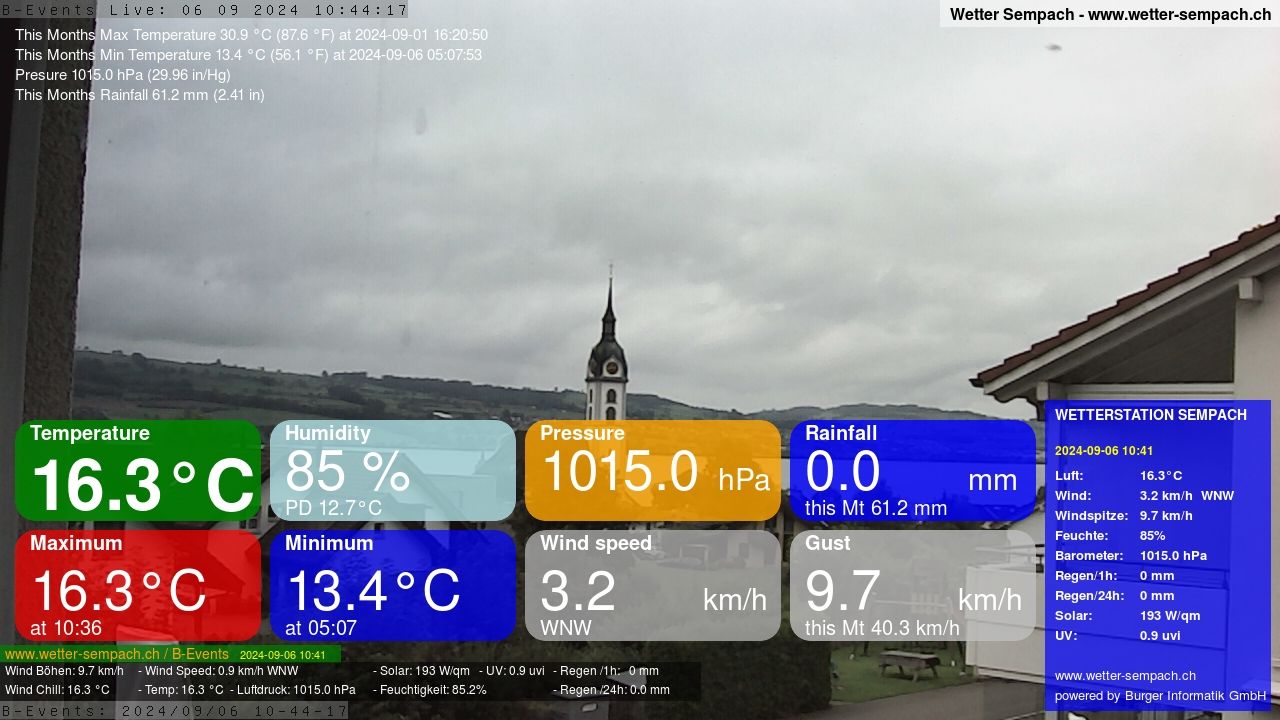 Sempach › West: Sempachersee - Nottwil - Sursee