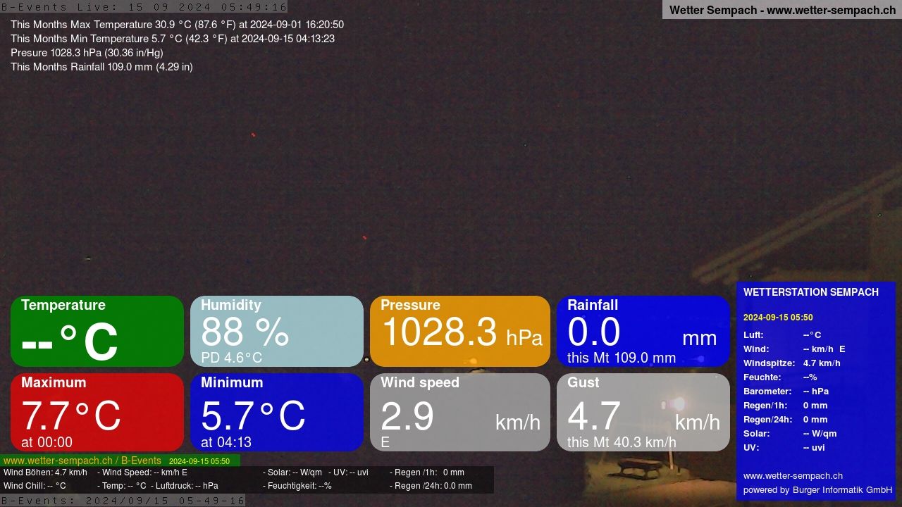 Sempach › West: Sempachersee - Nottwil - Sursee