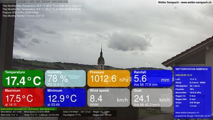 Sempach › West: Sempachersee - Nottwil - Sursee