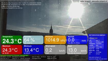 Sempach › West: Sempachersee - Nottwil - Sursee