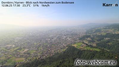 Dornbirn Panorama: City, Scenery, Weather