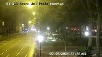 Cortes: PASEO DEL PRADO - HUERTAS - Current