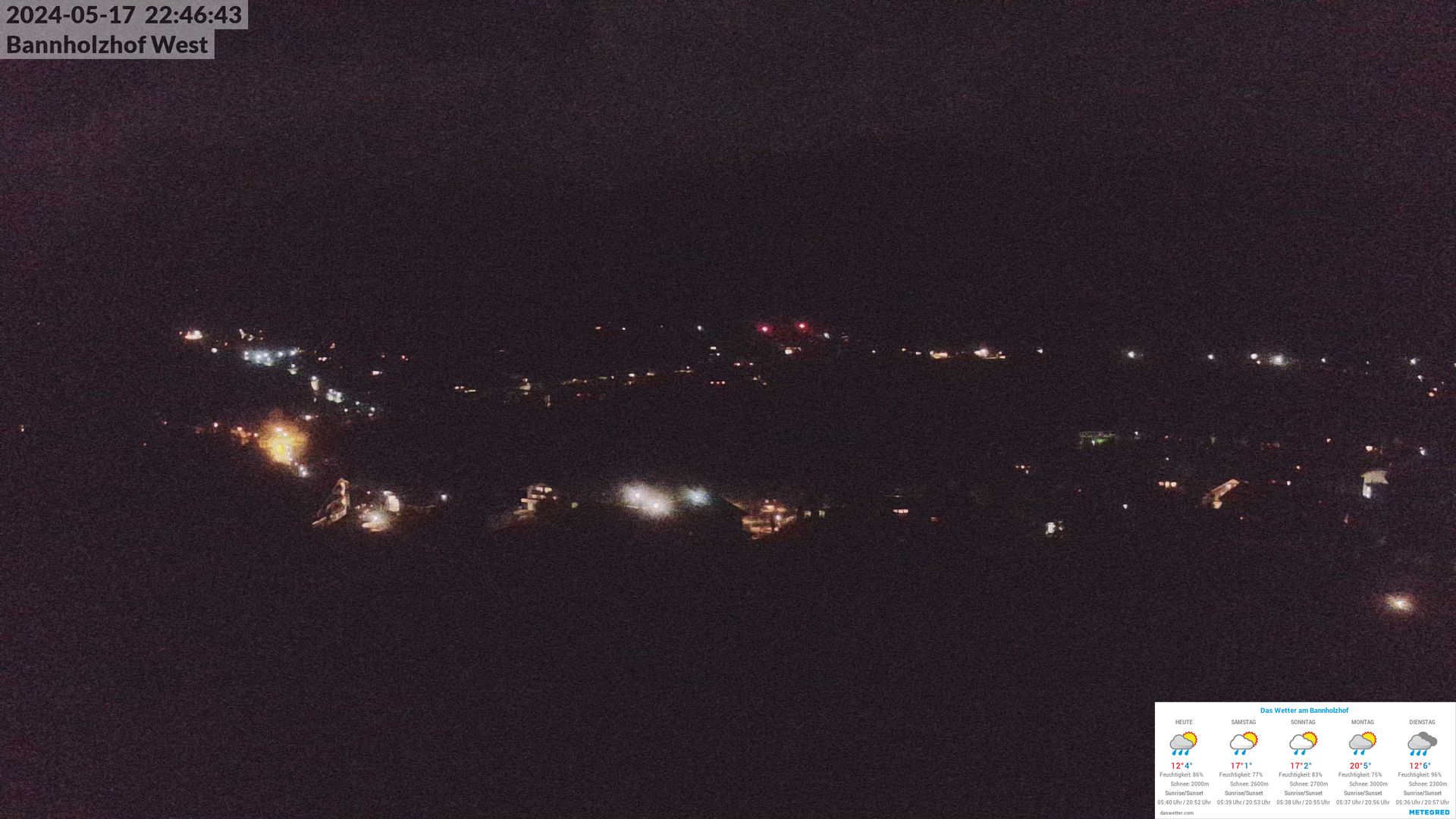 Traffic Cam Gemeinde Mittelberg › West