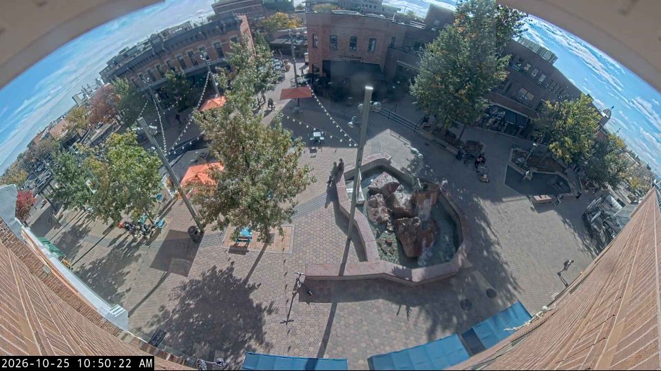 Loveland webcam