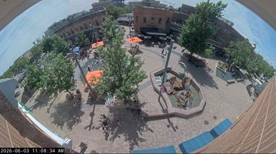 Loveland today