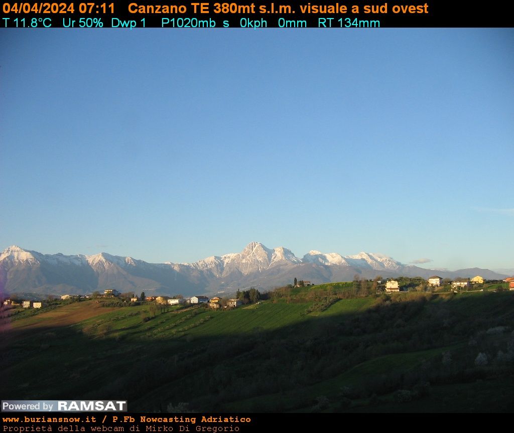 Traffic Cam Canzano: South-West: Gran Sasso