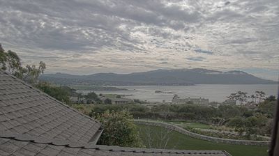 Carmel-by-the-Sea: Pebble Beach