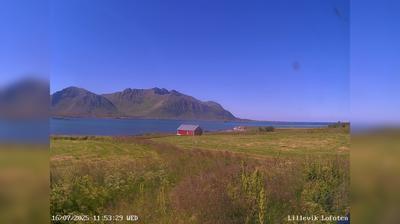 Lofoten: City, Lake and Mountain Views