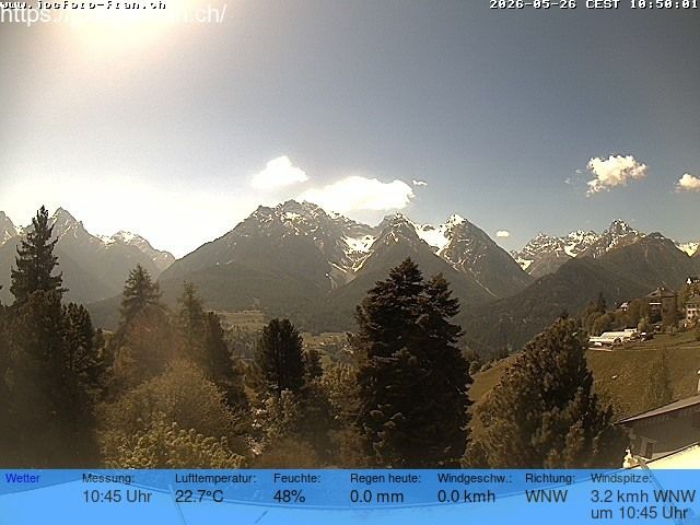 Fetan (Ftan) › Süden: Graubünden, Schweiz