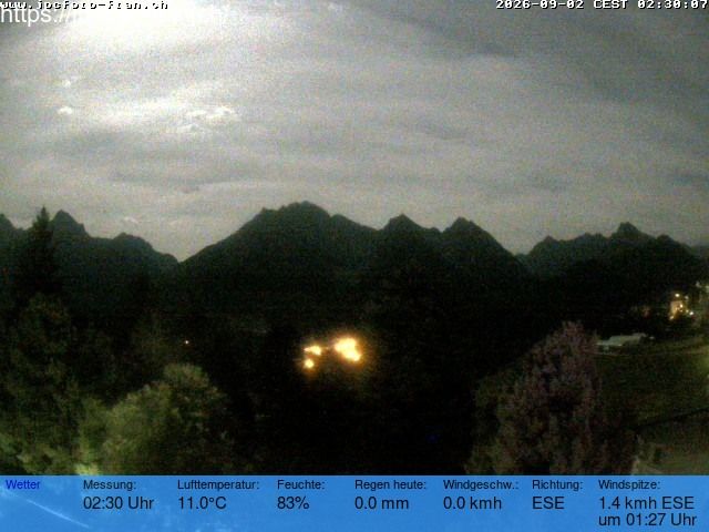 Fetan (Ftan) › Süden: Graubünden, Schweiz