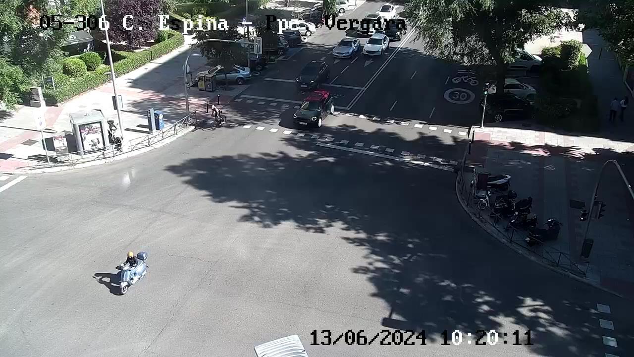 Traffic Cam Ciudad Jardin: CONCHA ESPINA - PPE DE VERGARA