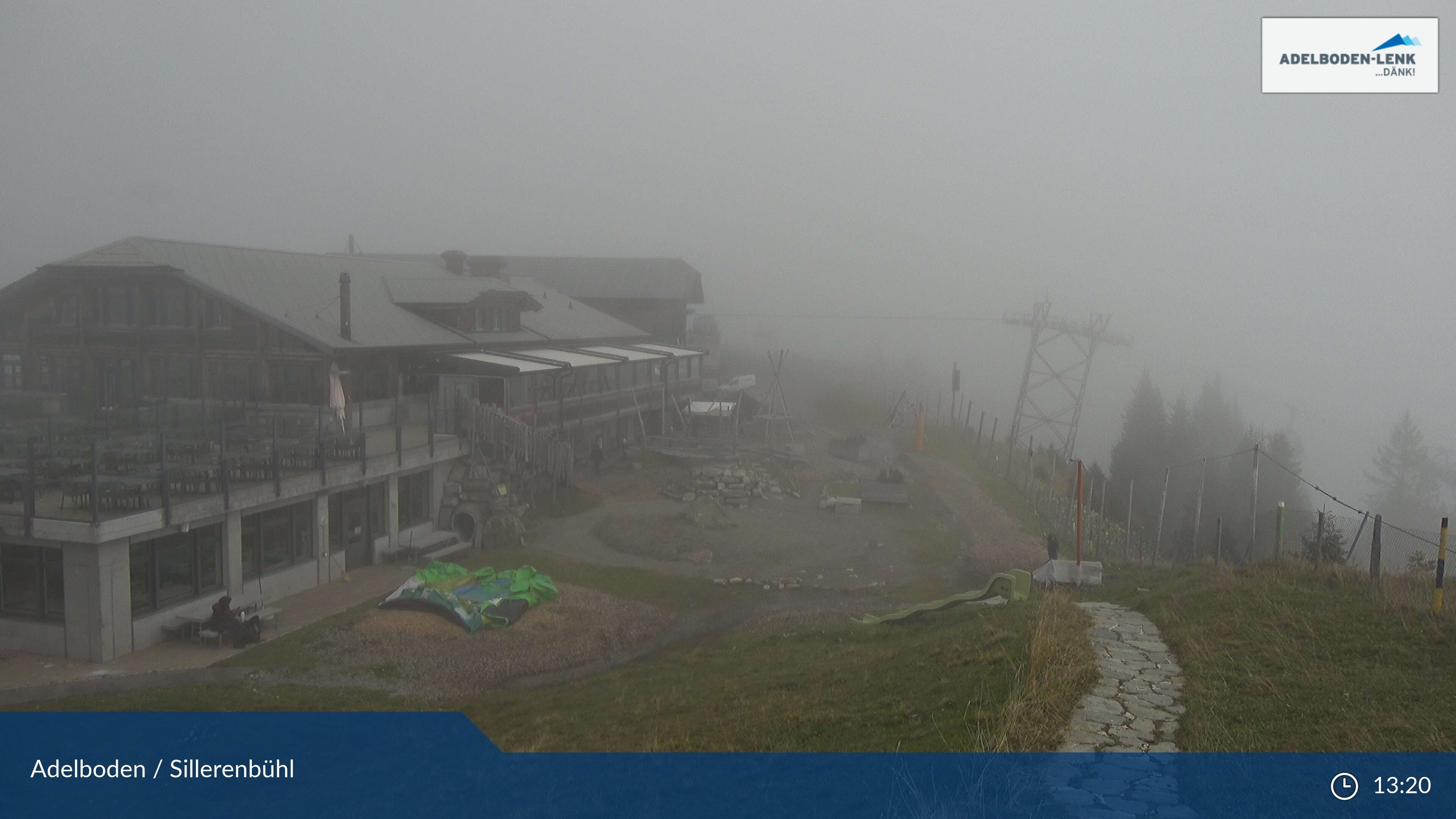 Adelboden: Lenk - Sillerenbühl