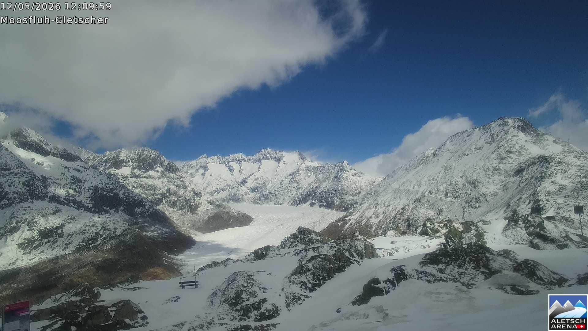 Riederalp: Aletsch Arena - Dorf