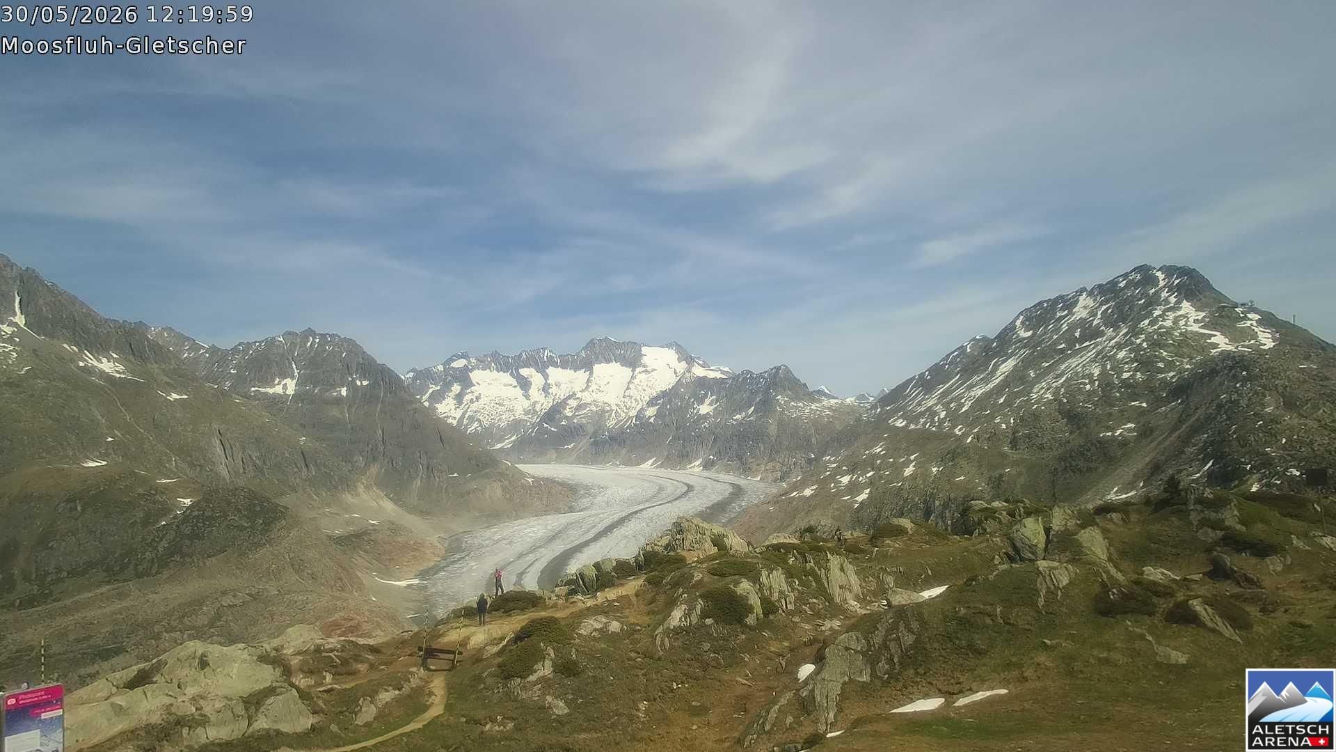 Riederalp: Aletsch Arena - Dorf