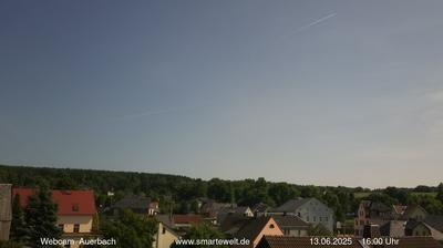 Rempesgrün: City, Landscape, Weather