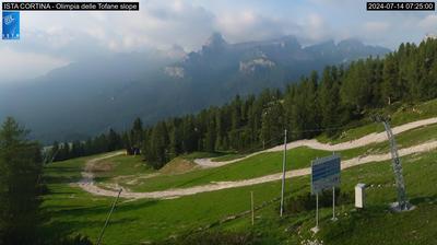 Preview delle webcam di Cortina d'Ampezzo › South-West: Tofanaschuss: Pista Stratofana