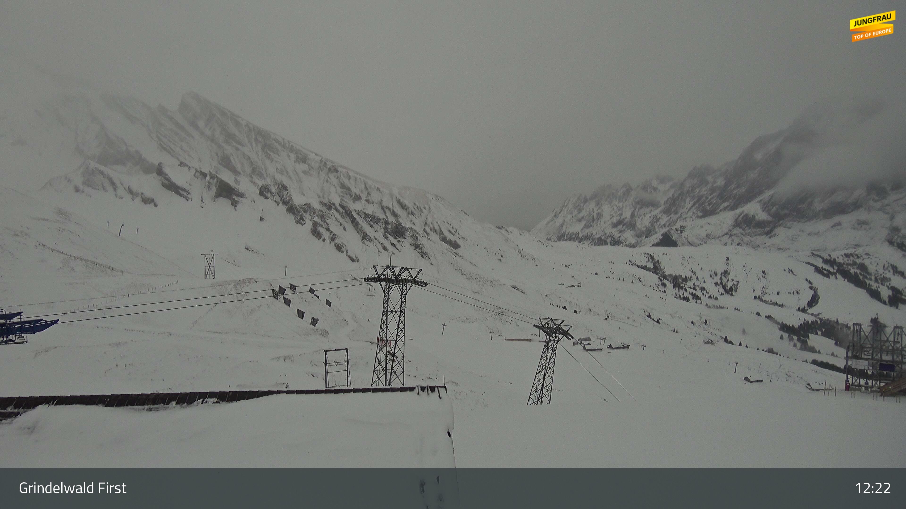Grindelwald: First
