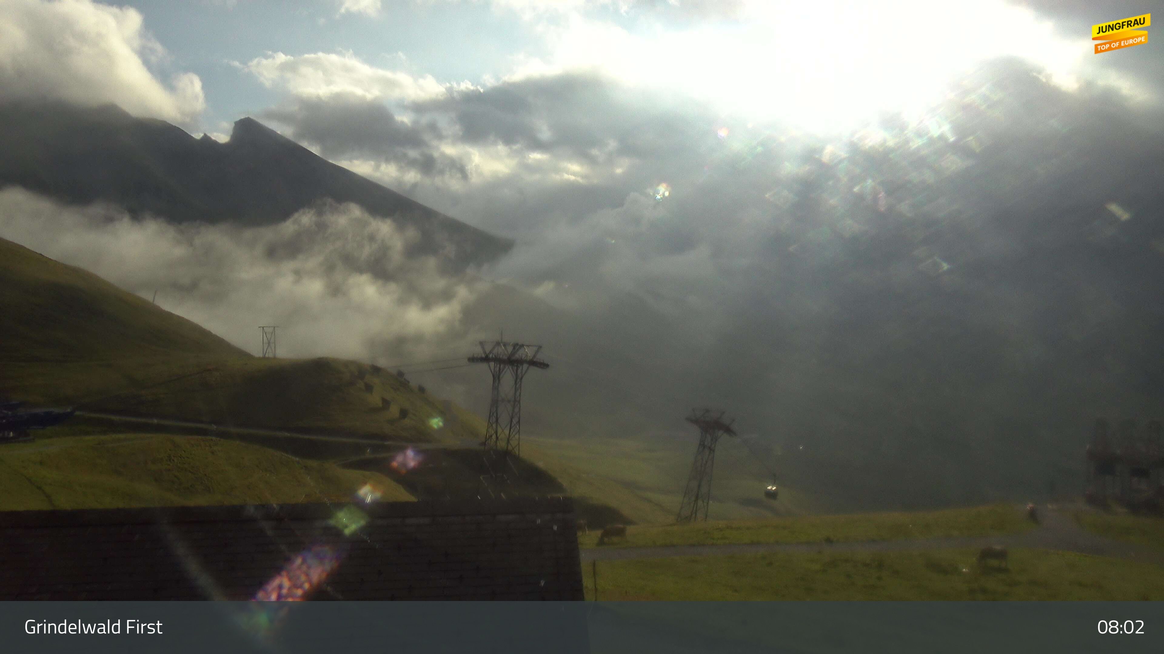 Grindelwald: First