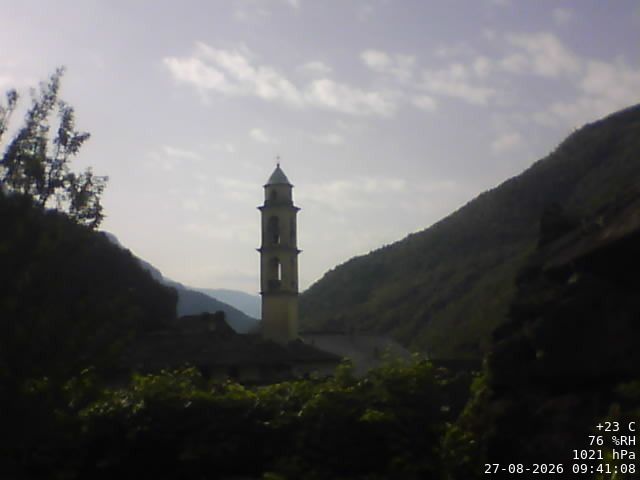 Traffic Cam San Giacomo Filippo › South
