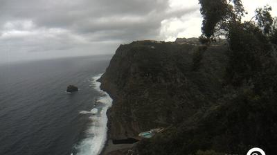 São Jorge hoje