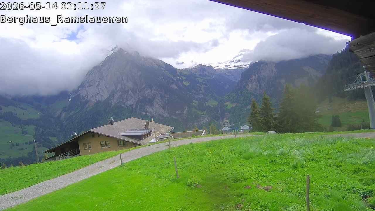 Reichenbach im Kandertal › Osten