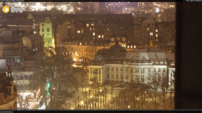 Karlovy Vary Huidige Webcam Image