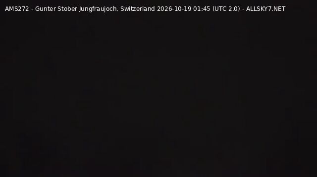 Fieschertal › Nordosten: Jungfraujoch