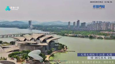 Wuxi today