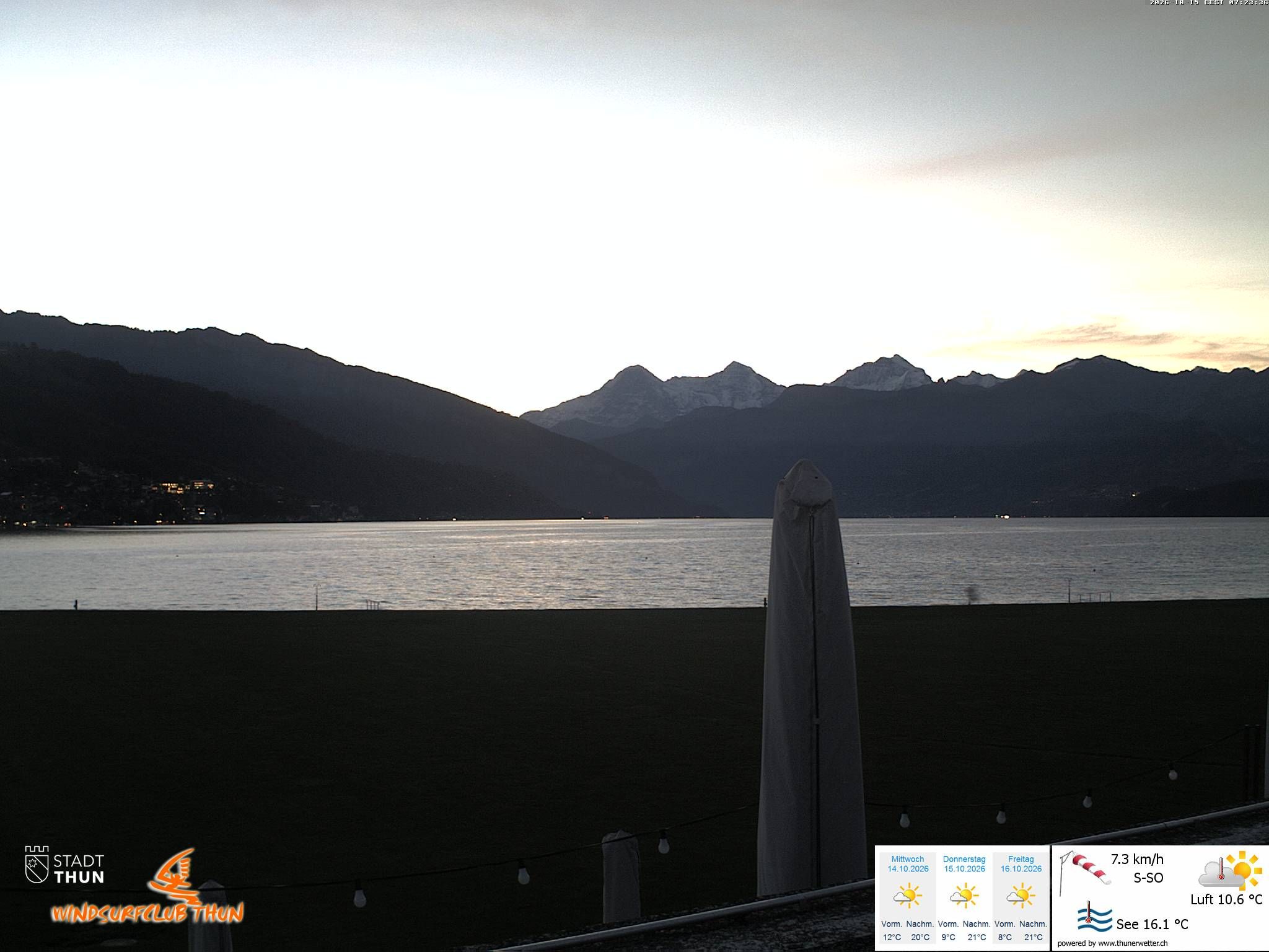 Thun: Webcam des WSCT vom Strandbad