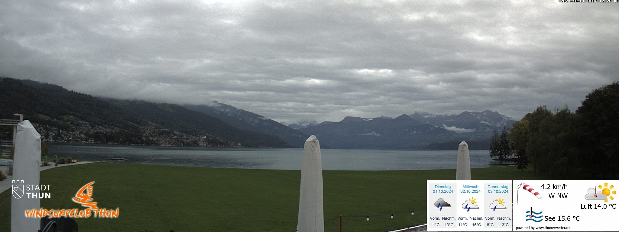 Thun: Webcam des WSCT vom Strandbad