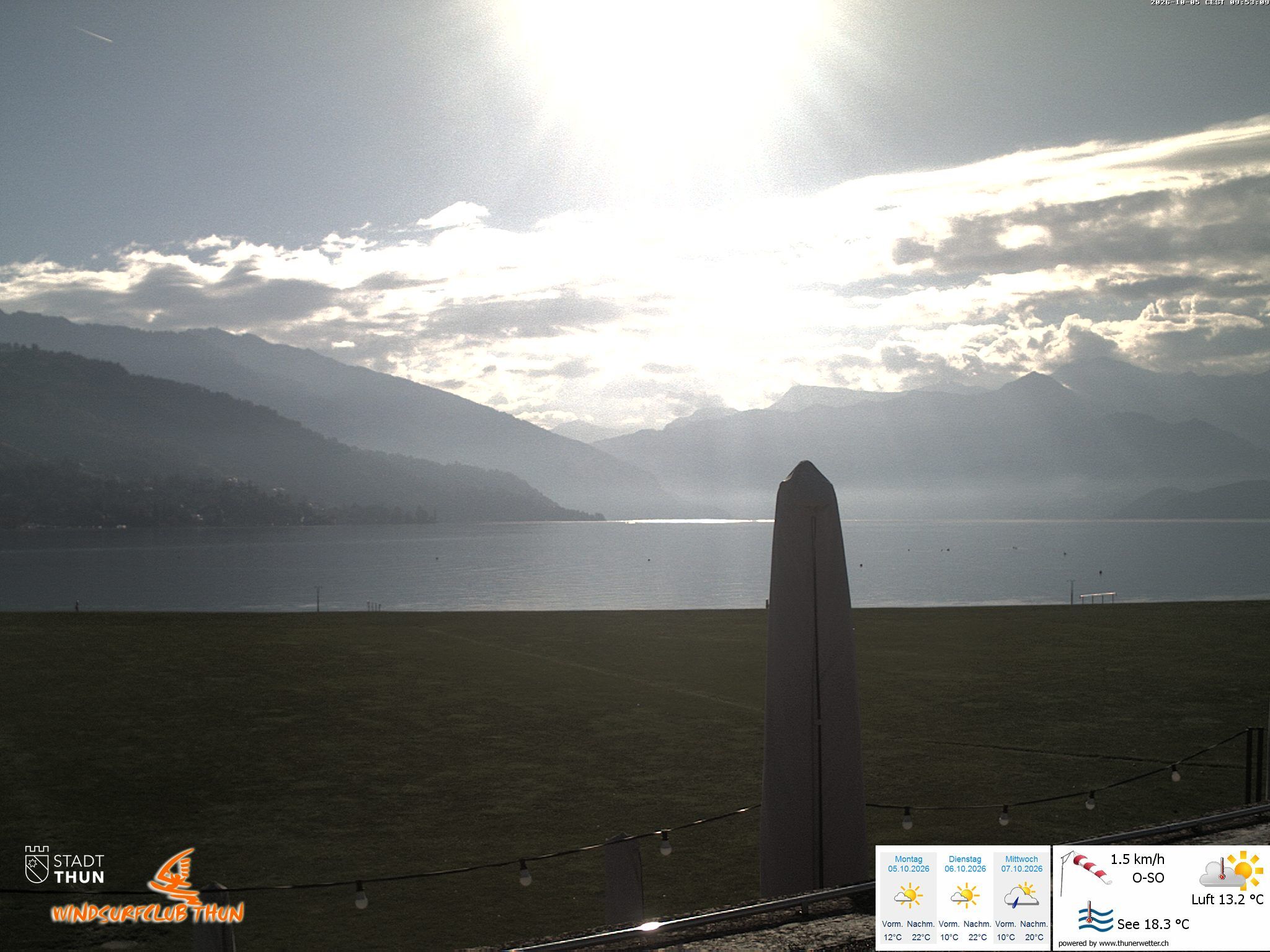 Thun: Webcam des WSCT vom Strandbad