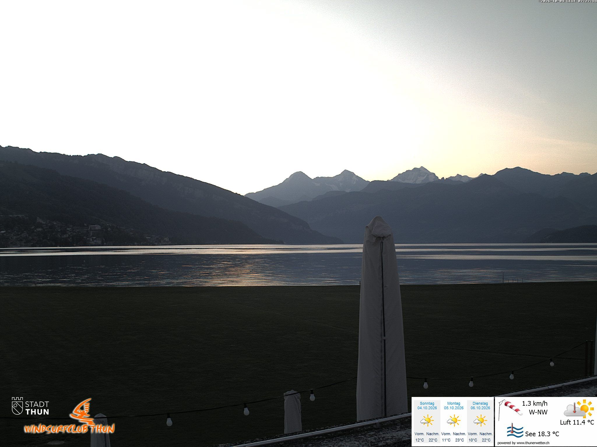 Thun: Webcam des WSCT vom Strandbad