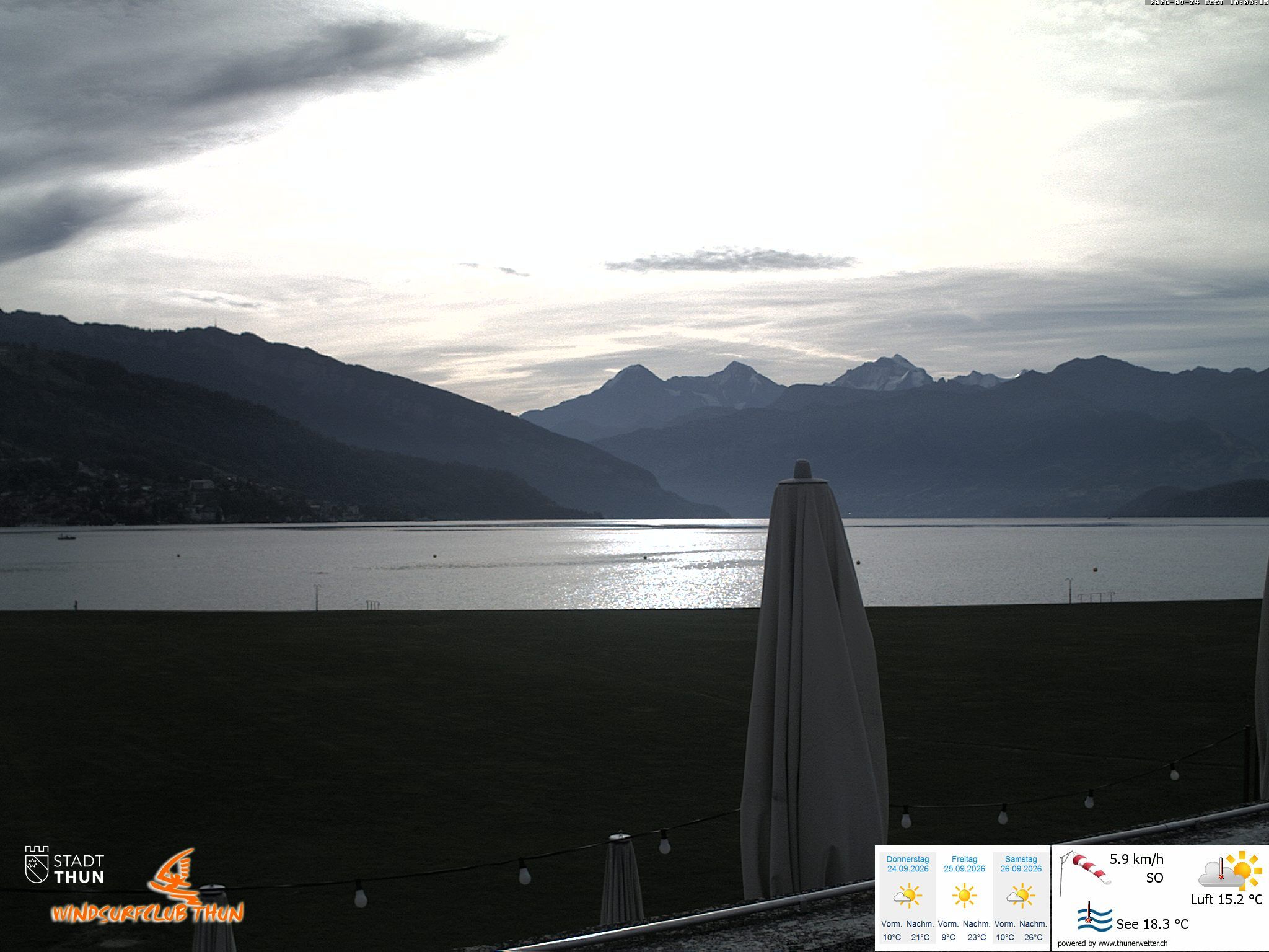 Thun: Webcam des WSCT vom Strandbad