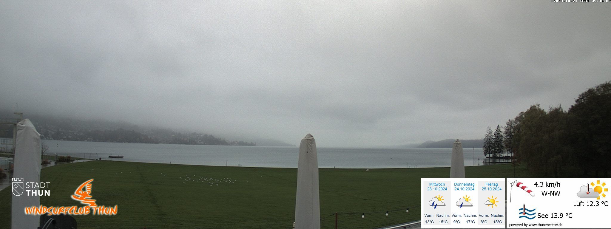 Thun: Webcam des WSCT vom Strandbad