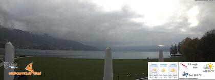 Thun: Webcam des WSCT vom Strandbad