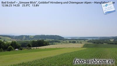 Bad Endorf landscape webcam