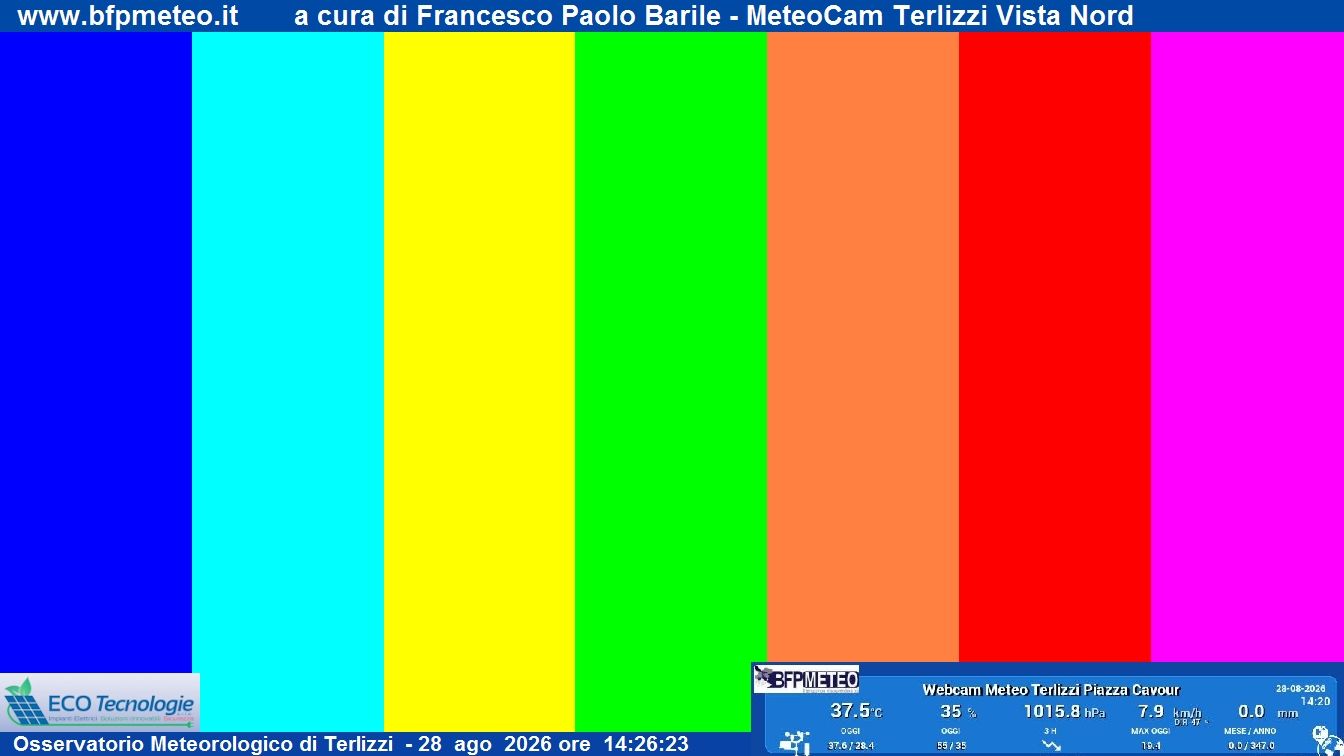 Traffic Cam Terlizzi