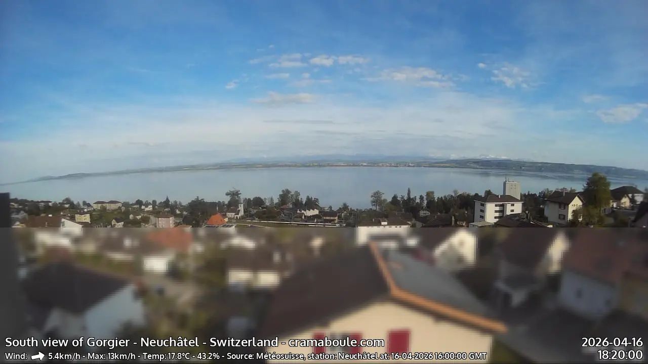 La Grande-Béroche: Gorgier