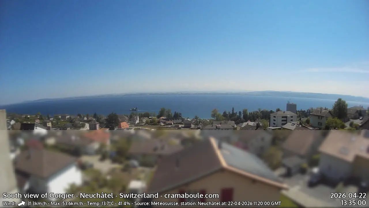 La Grande-Béroche: Gorgier