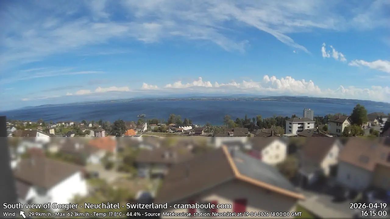 La Grande-Béroche: Gorgier