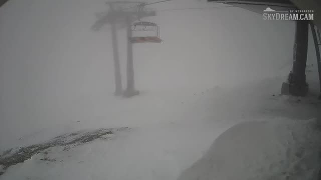 Traffic Cam Kolasin › South-West
