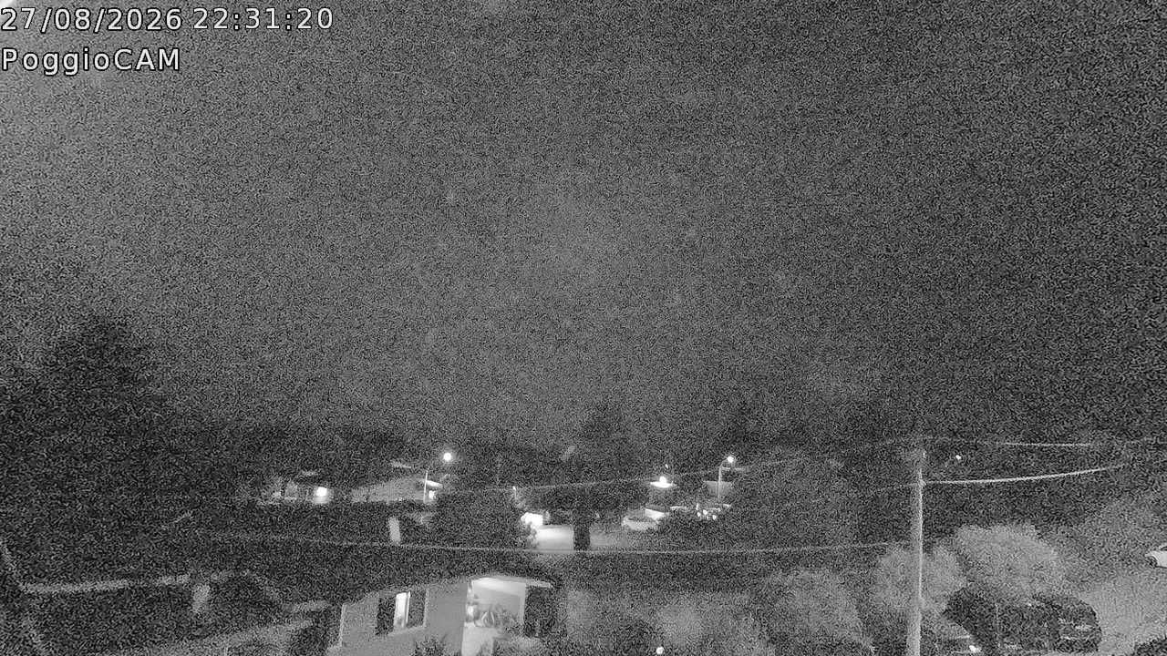 Traffic Cam Ronciglione › South-West