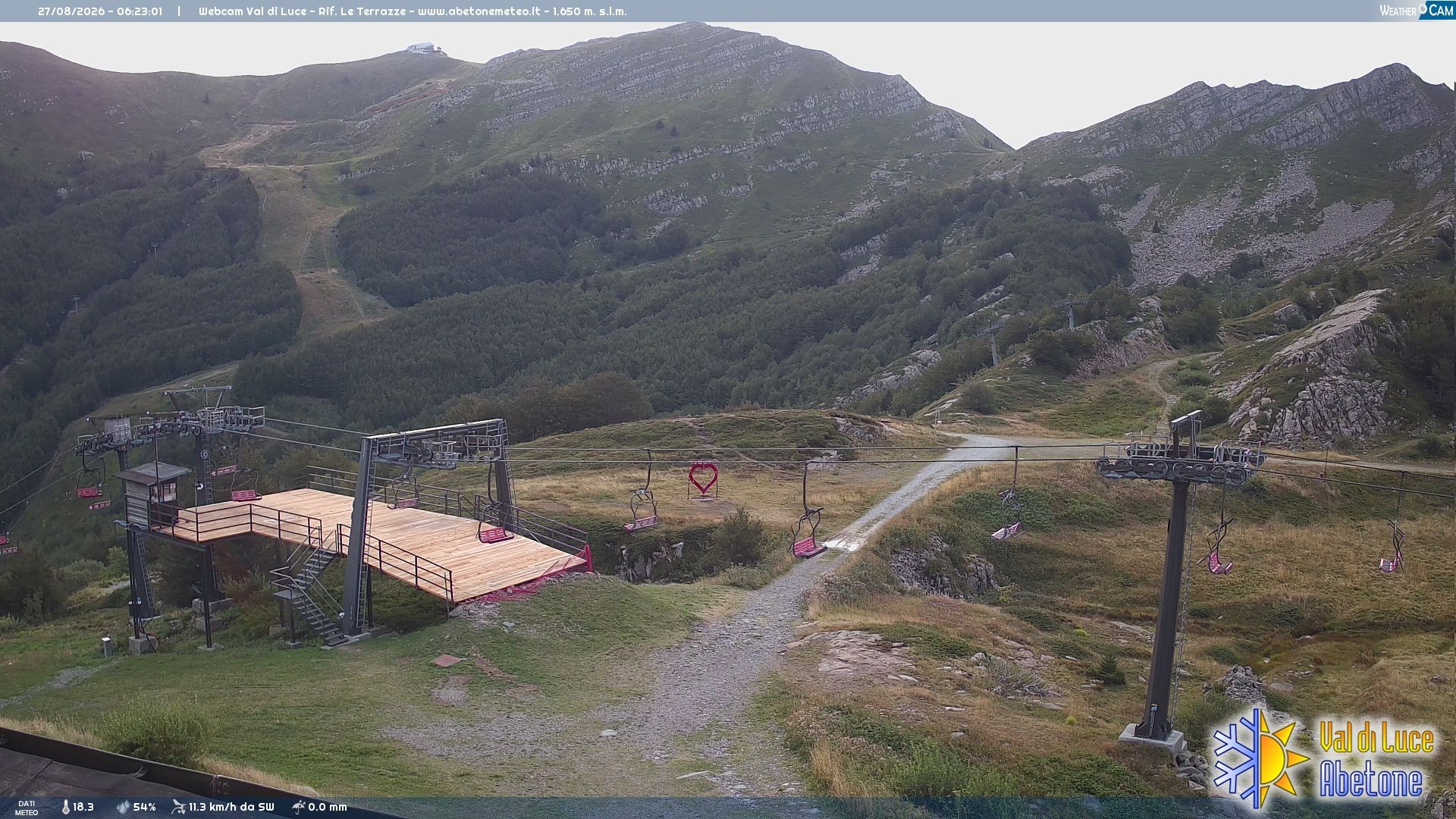 Traffic Cam Abetone Cutigliano › East