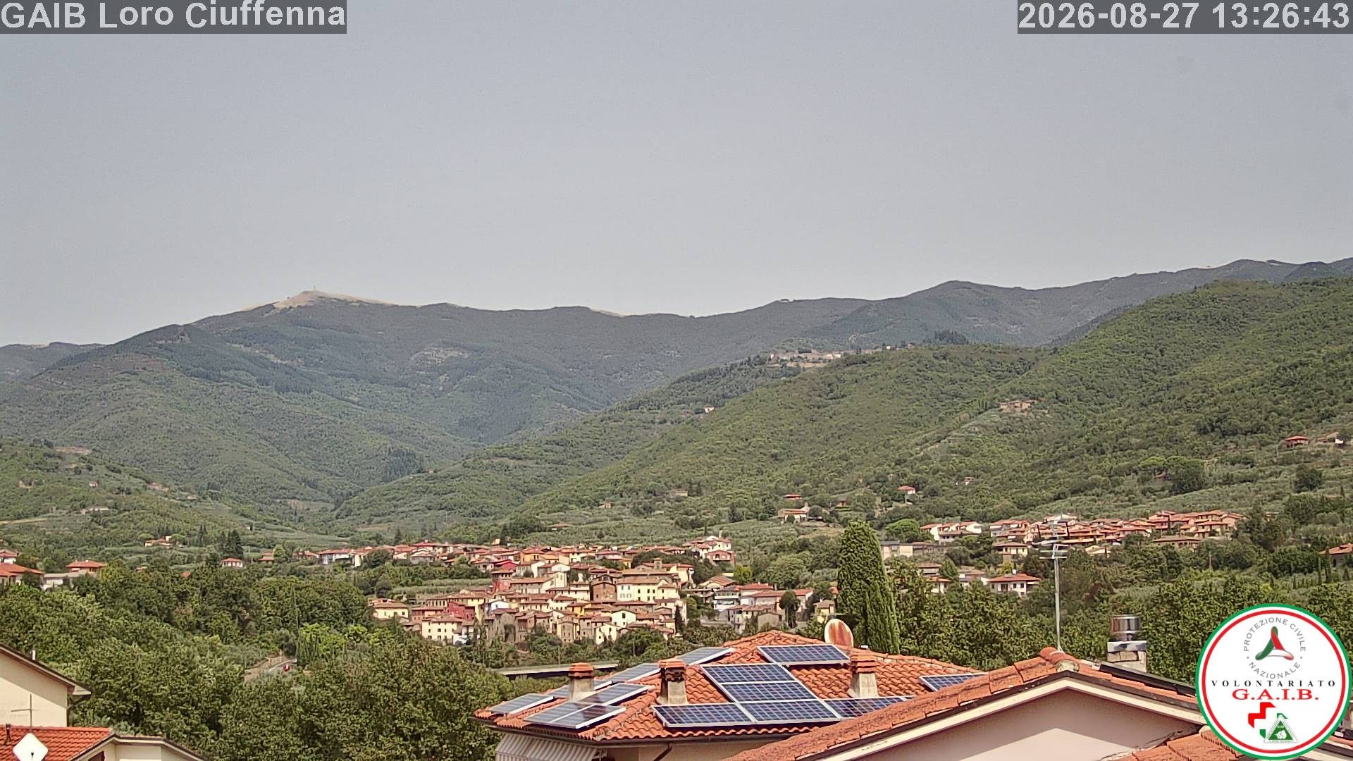 Traffic Cam Loro Ciuffenna