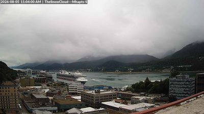 Alaska today